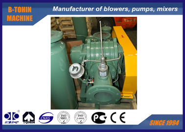 Ventilateur de rebut et inflammable de gaz de décharge, ventilateur rotatoire de biogaz