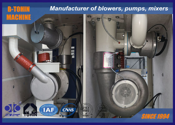 Ventilateur centrifuge à grande vitesse exempt d'huile de PLC 60KPA Turbo