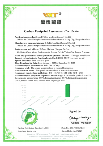 La Chine B-Tohin Machine (Jiangsu) Co., Ltd. certifications
